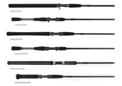 Douglas XMatrix Spinning Rods -Fishing Shop douglas outdoors dxs spinning rods 76235.1651170597