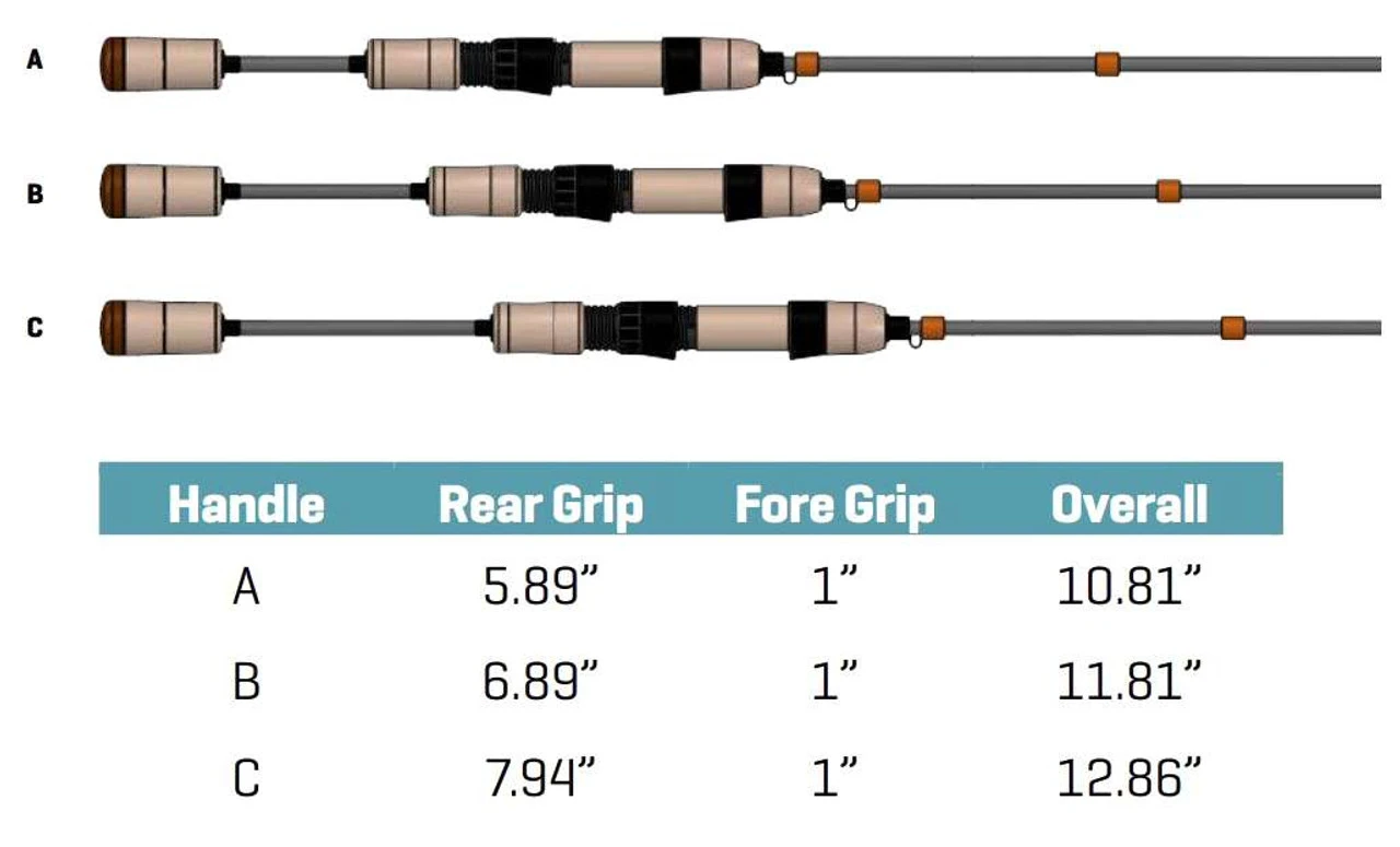 G.LOOMIS G Loomis GCX LITE Spinning Rods 6 G.LOOMIS G Loomis GCX LITE Spinning Rods - Image 6