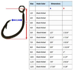 Quick Rig Charlie Brown Circle Hooks -Fishing Shop quick rig charlie brown circle hooks 15078.1650816376