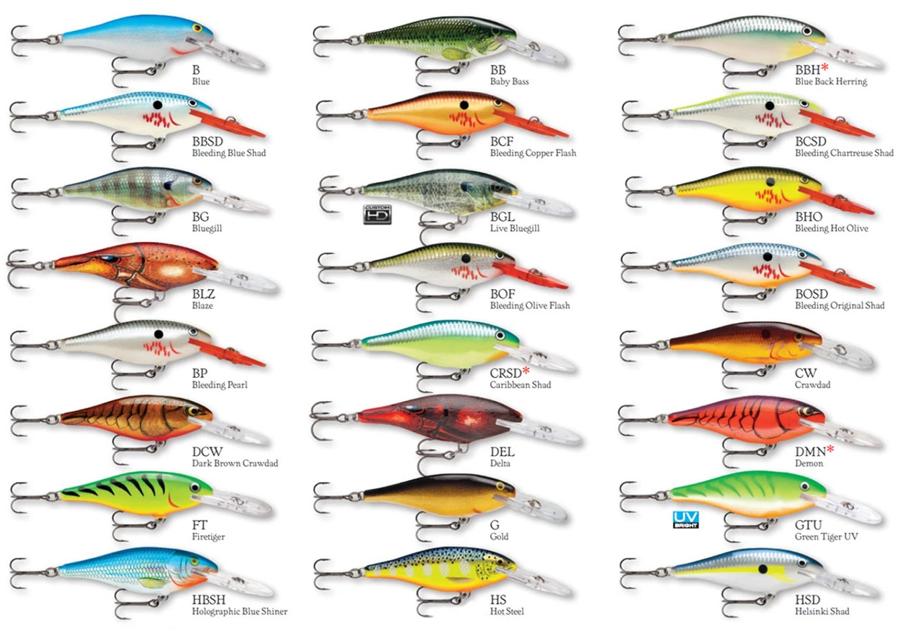 Rapala Shad Rap Crankbaits 2 Rapala Shad Rap Crankbaits - Image 2
