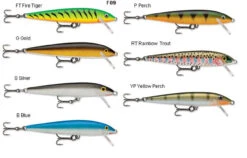 Rapala Original Floating Lures -Fishing Shop rapalafloating 00503.1651080635