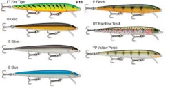 Rapala Original Floating Lures -Fishing Shop rapalafloating 69299.1651080637